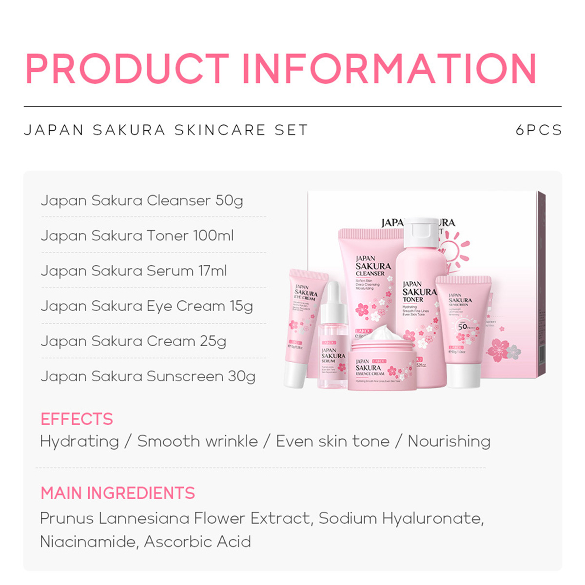 Cherry Blossom Skincare luxury kit with six travel-size Japanese skincare products including cleanser, toner, lotion, serum, eye cream, and face cream